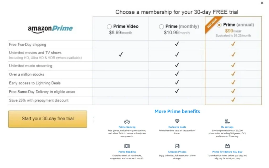 Membership for your 30 days free trial